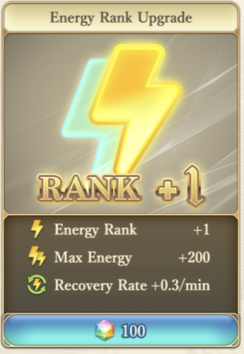 Energy Rank upgrade in Shop