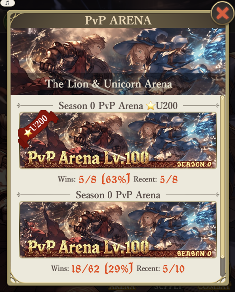 The two Season 0 PvP pools — Unlimited and ⭐U200